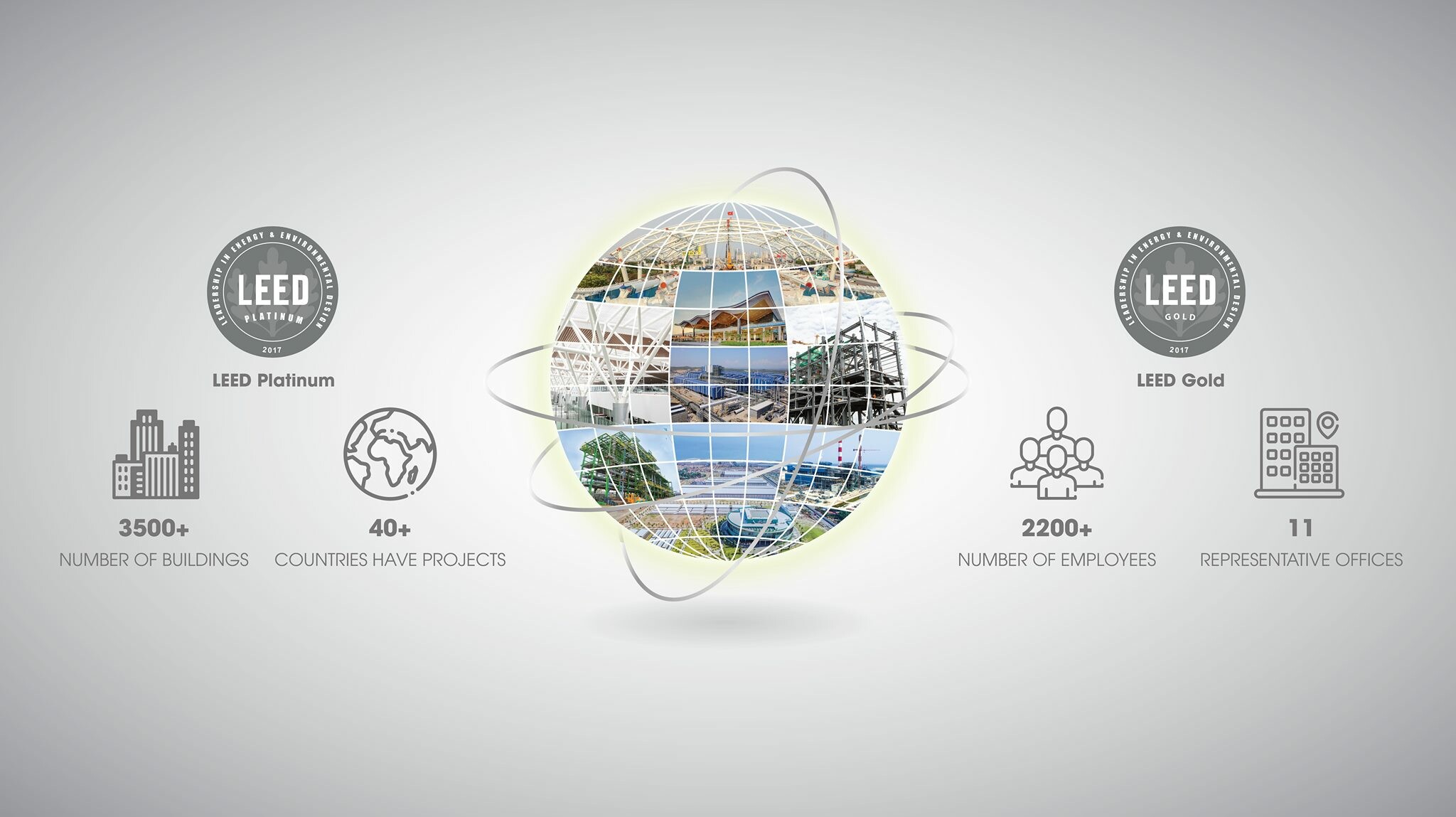 ATAD Thailand Steel Structure Corporation 8