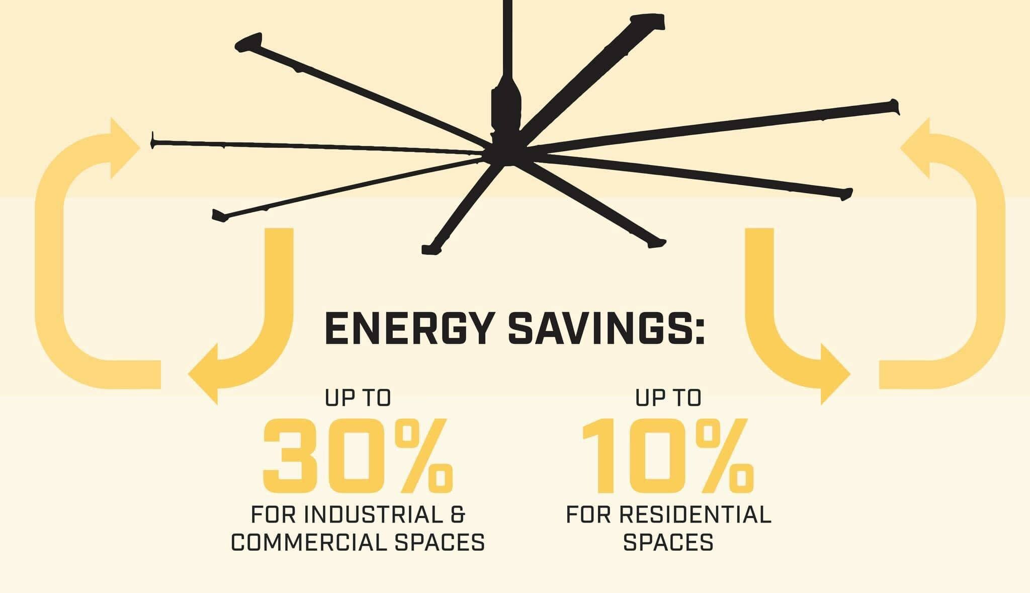 Công Nghệ Hamilton Air 10