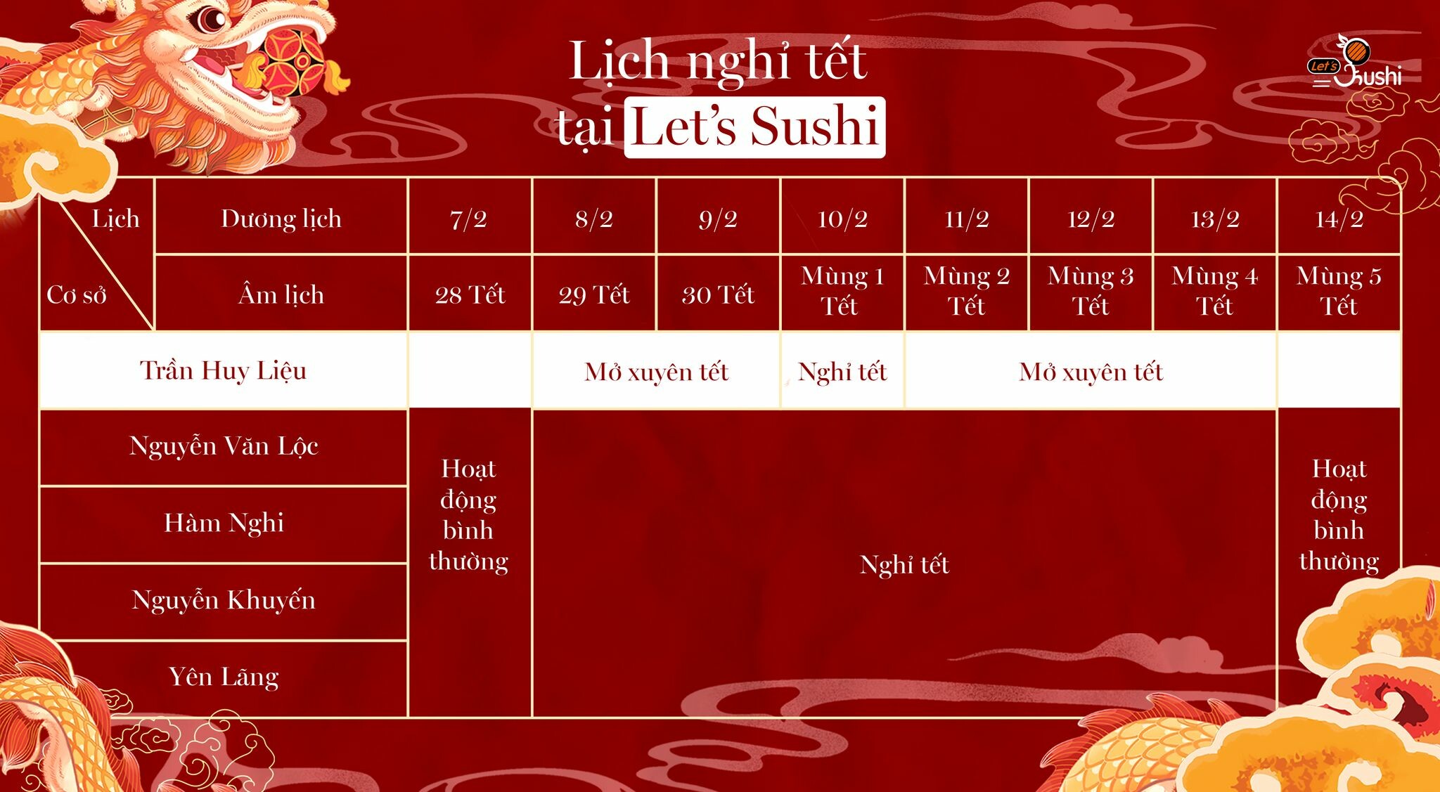 Lets Sushi 4