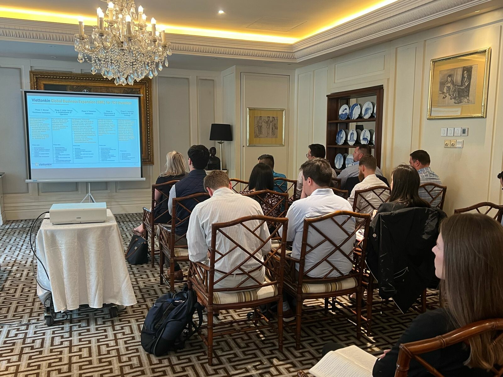 Viettonkin Consulting 4