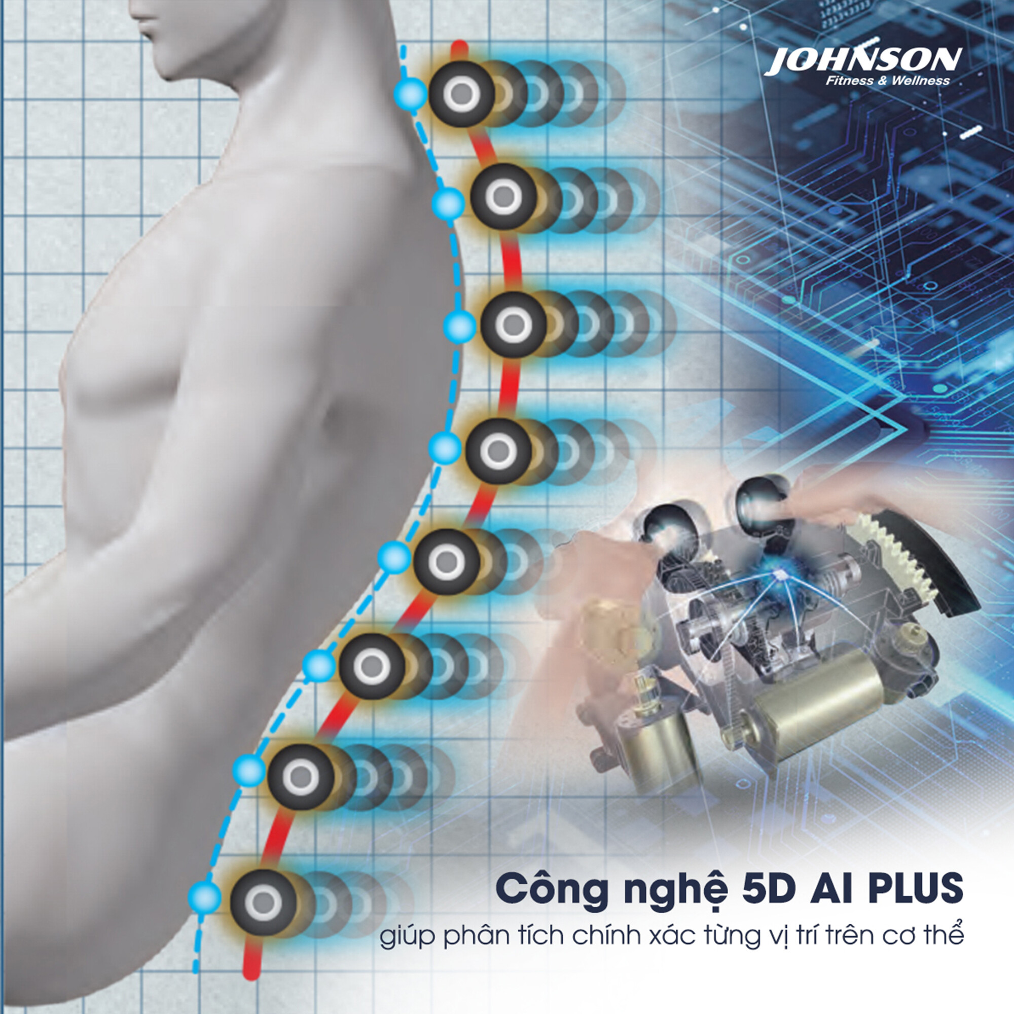 JOHNSON HEALTH TECH VIỆT NAM 6