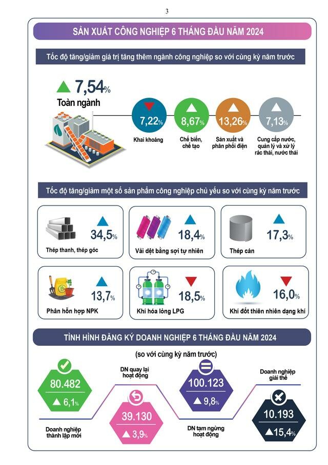 Kiểm Toán Châu Á (asa) 3