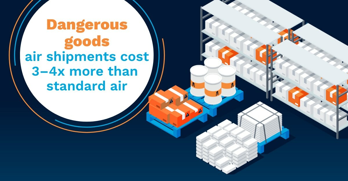 Dimerco Vietfracht 2