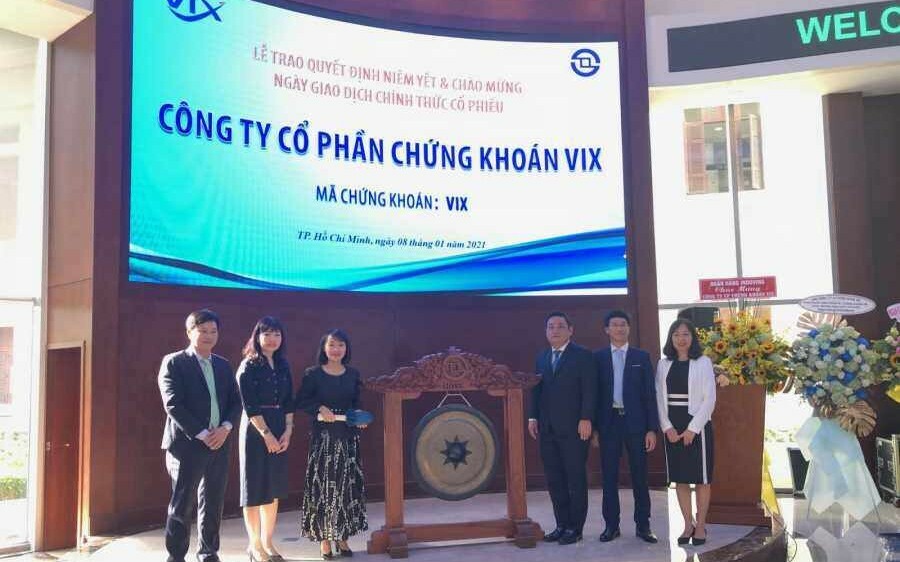 Chứng khoán VIX 6