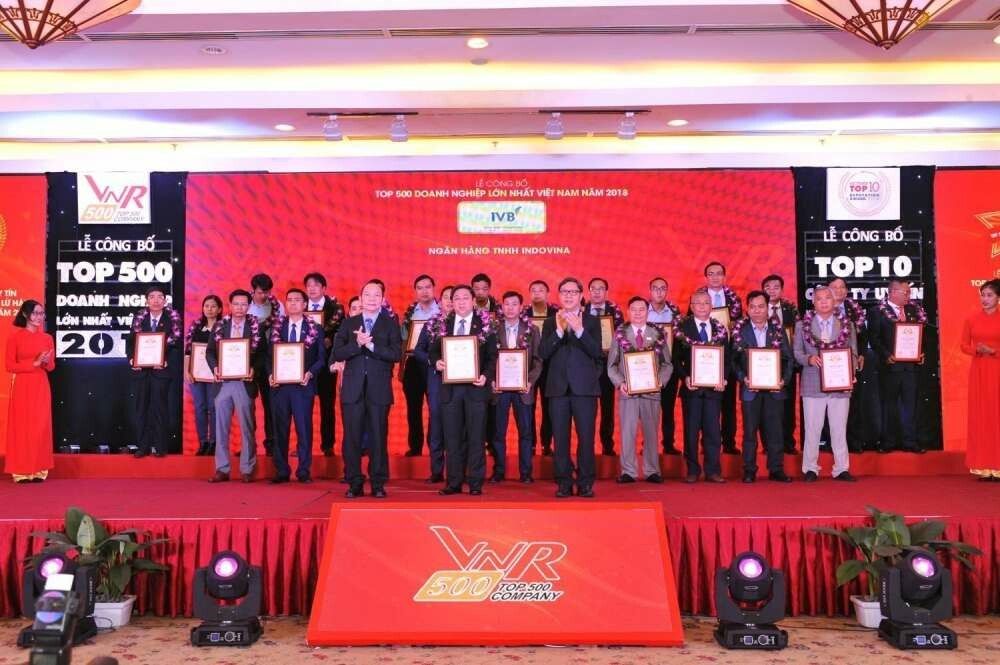 NGÂN HÀNG INDOVINA - INDOVINA BANK 7