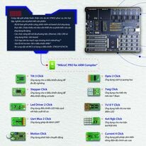 Giáo Dục Công Nghệ Xuân Vinh 6