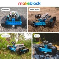 Giáo Dục Công Nghệ Xuân Vinh 12