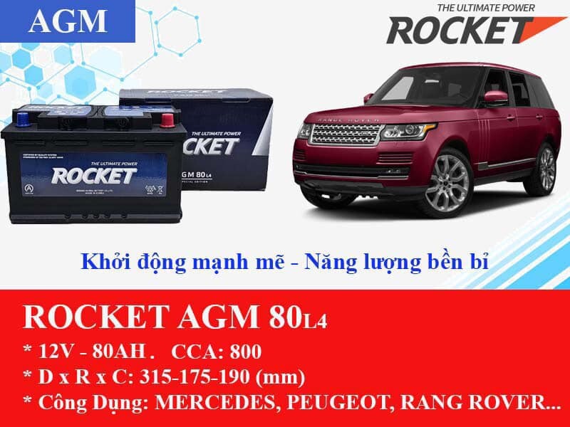 Ắc Quy Gia Phát 2