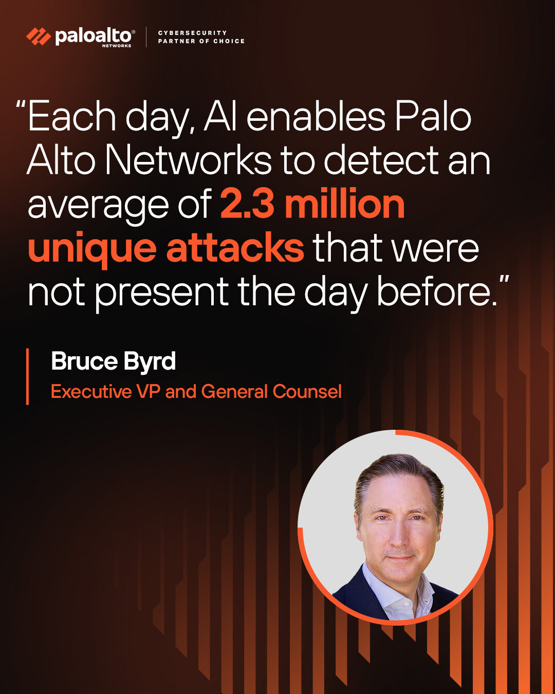Palo Alto Networks 6
