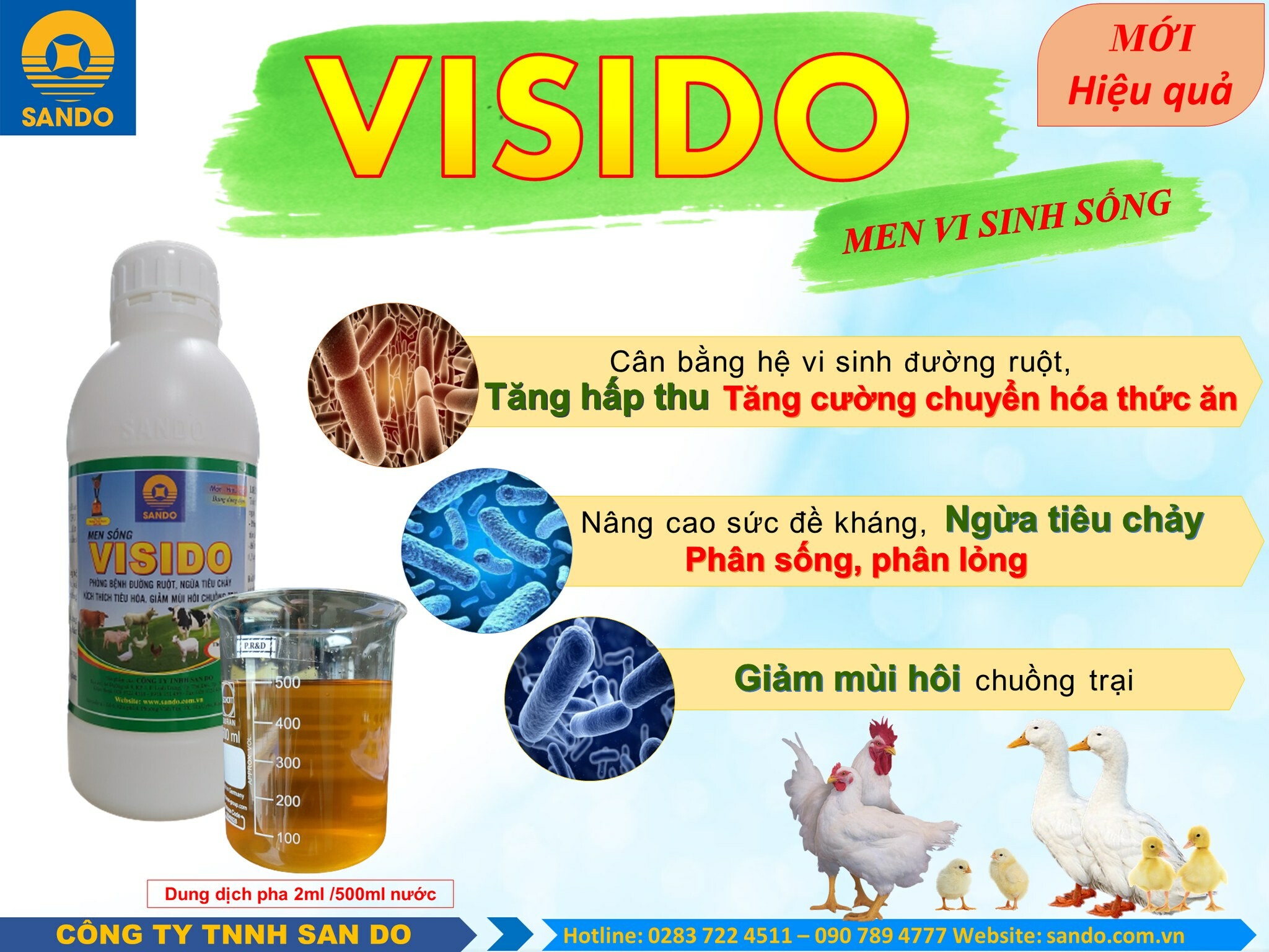 Sadova Thuốc thú y 2