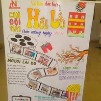 Trường Phổ Thông Nguyễn Trực 1