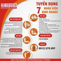 Tập đoàn Phú Tài Đức 10