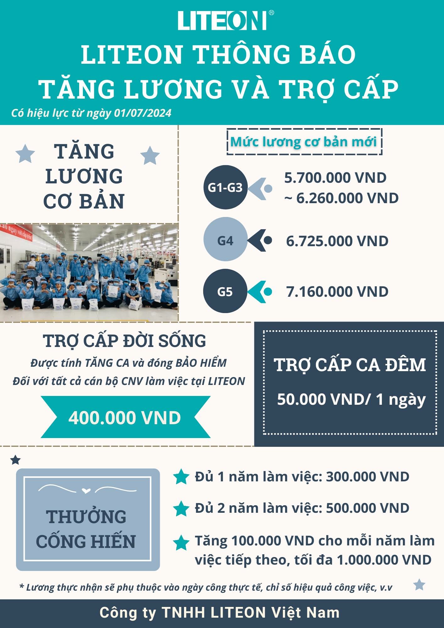 Liteon Việt Nam 6