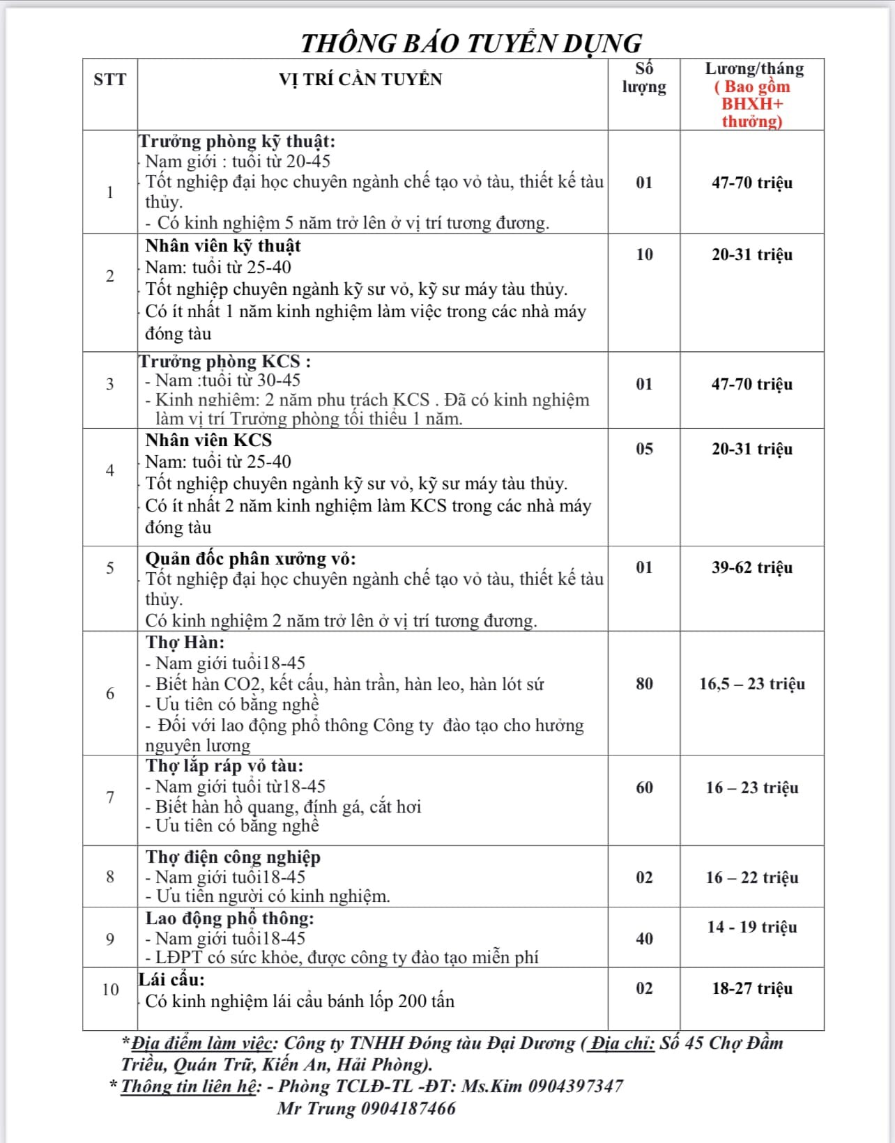 Đóng Tàu Đại Dương 4