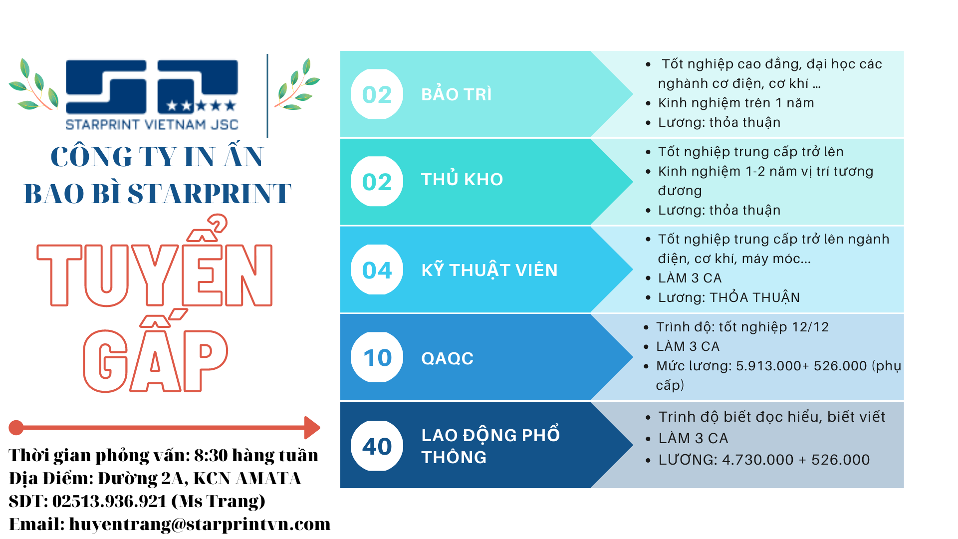 Starprint Vietnam JSC 7