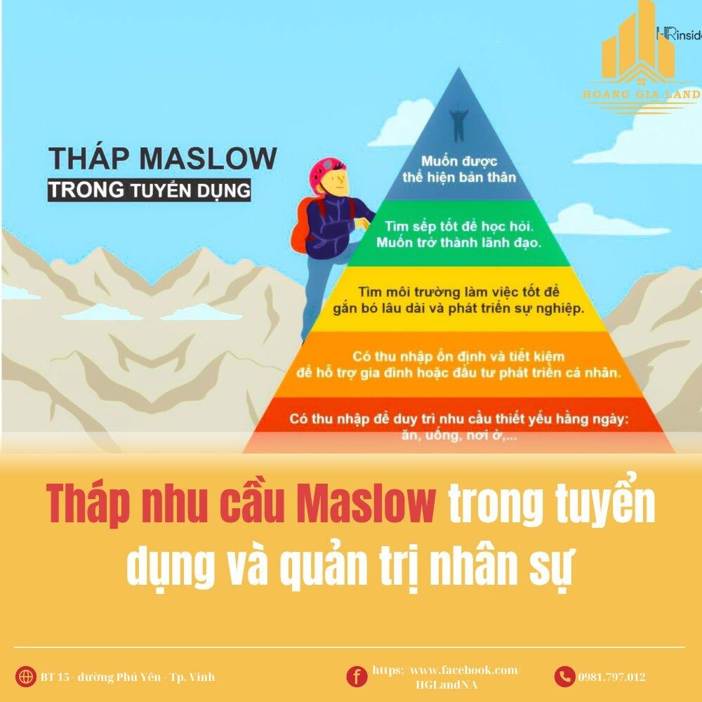 Bất Động Sản Hoàng Gia 5