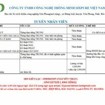 Công nghệ thông minh SixPure Việt Nam 11