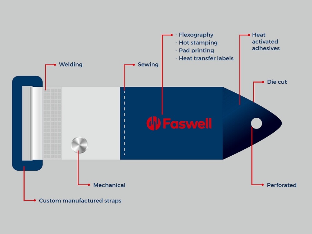 Faswell Việt Nam 11