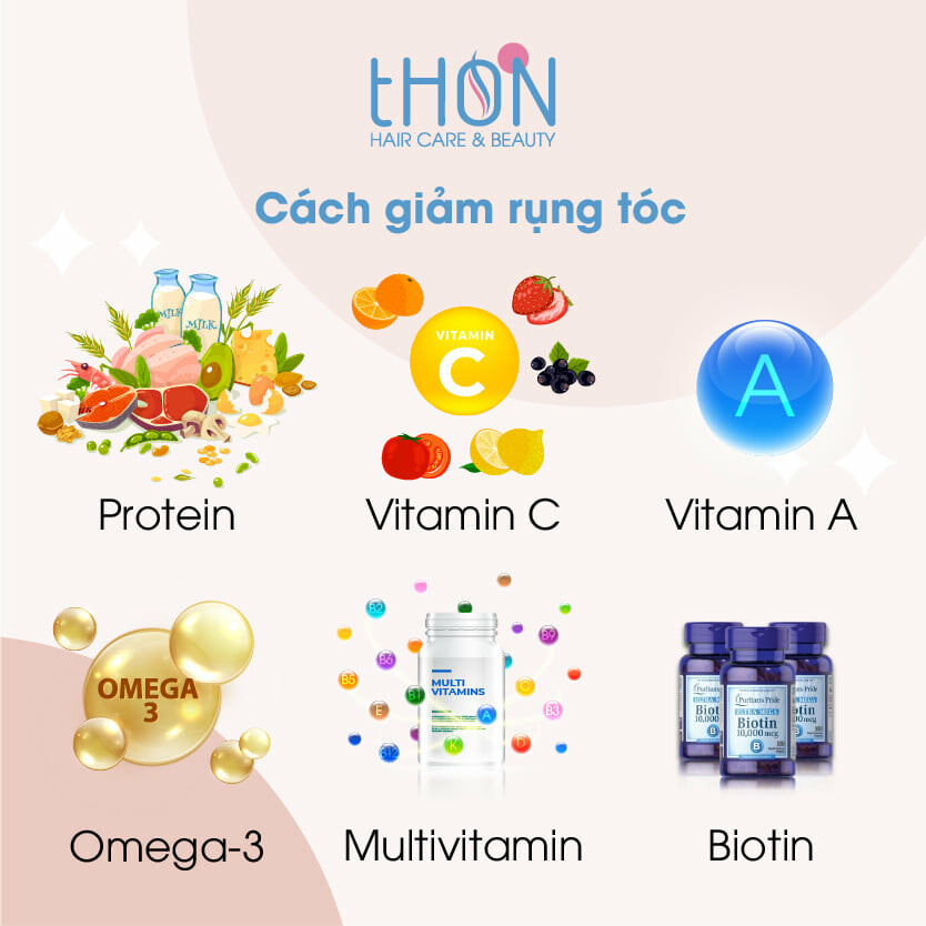 Thon Hair Care & Beauty 2