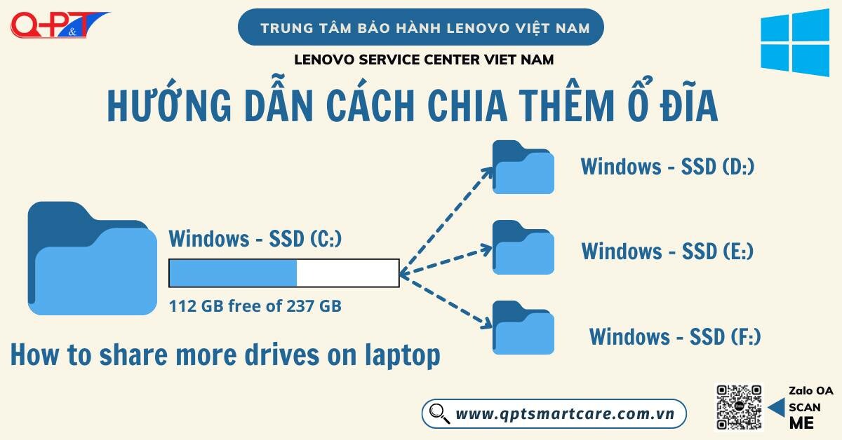 THƯƠNG MẠI DỊCH VỤ QP&T 5