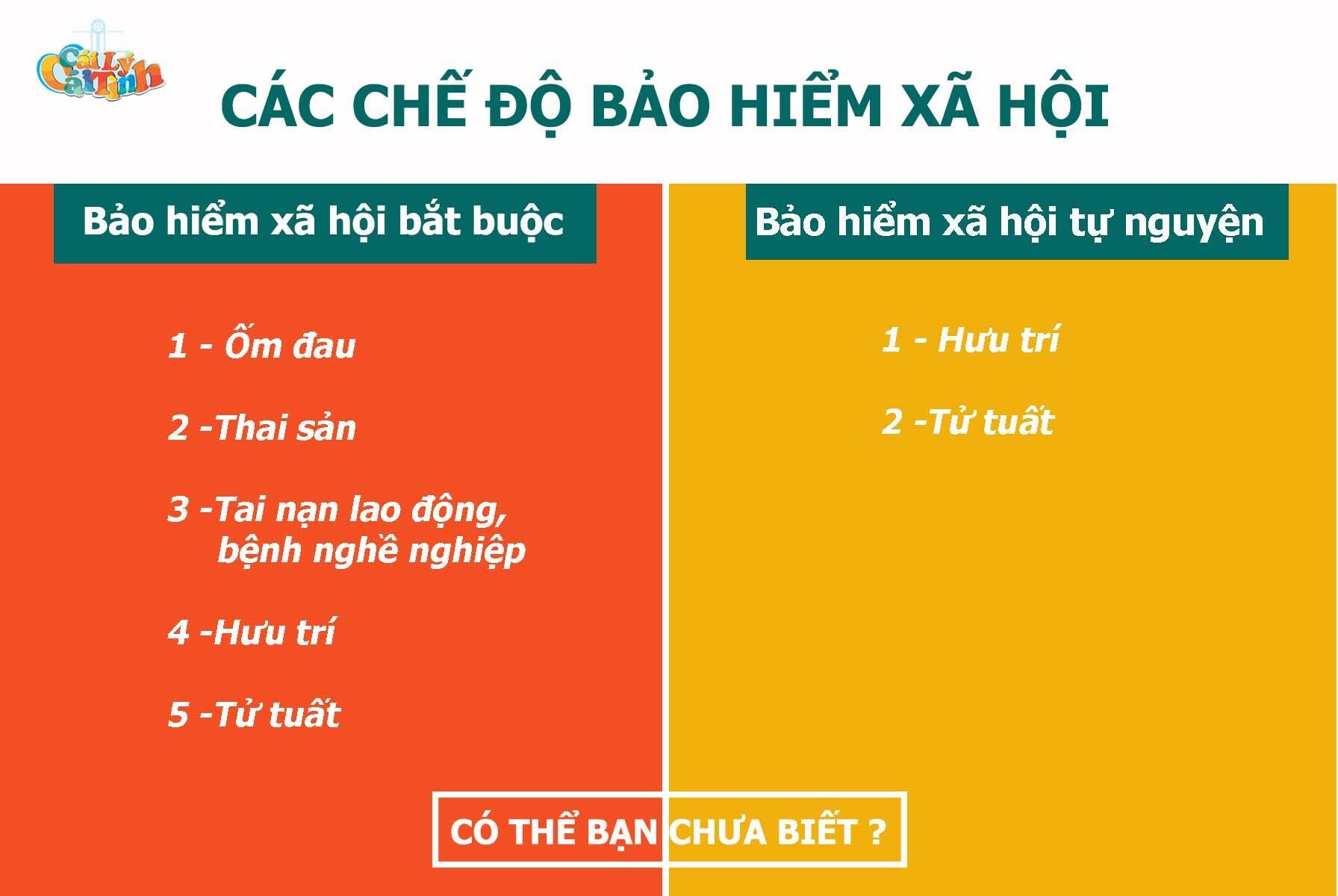 Truyền thông Trường Thành 4