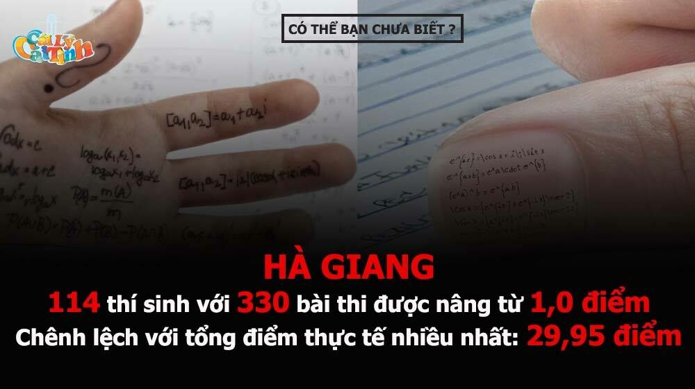 Truyền thông Trường Thành 6