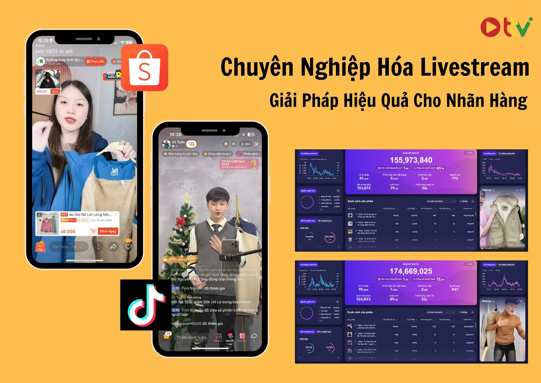 Học viện đào tạo & phát triển kinh doanh trực tuyển TTV 1