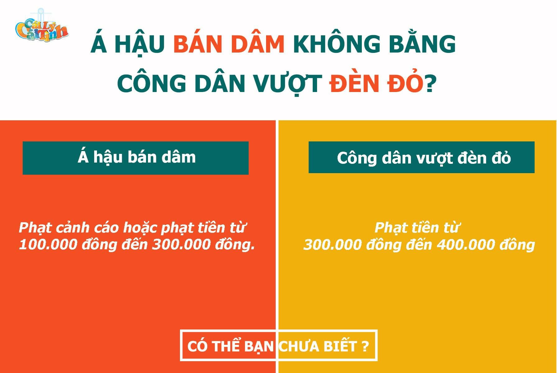 Truyền thông Trường Thành 7