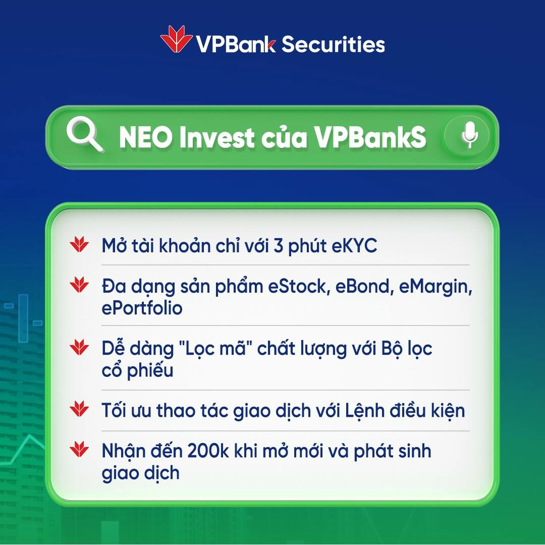 Chứng khoán VPBank - VPBankS 3