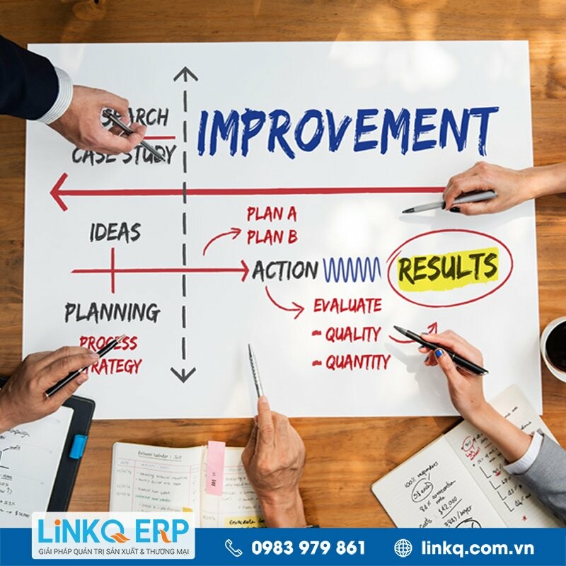 Phần Mềm LinkQ ERP 2