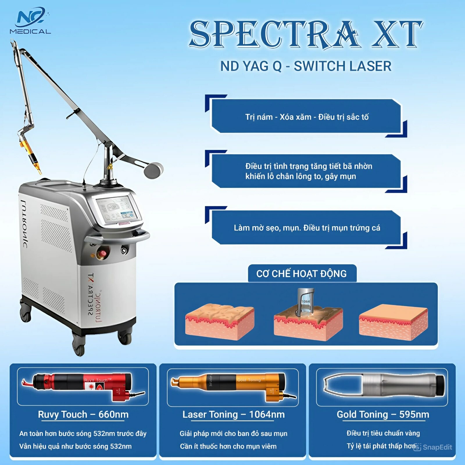 Thẩm Mỹ NC Medical 1