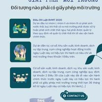 Môi trường Envi Solutions 5