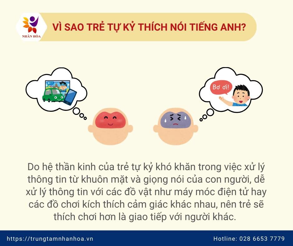Trung tâm Hỗ trợ phát triển giáo dục hòa nhập Nhân Hòa 2
