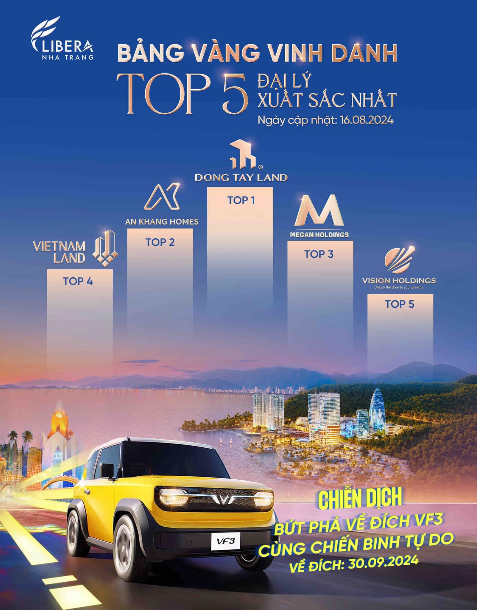 Bất động sản Vision Holdings 8