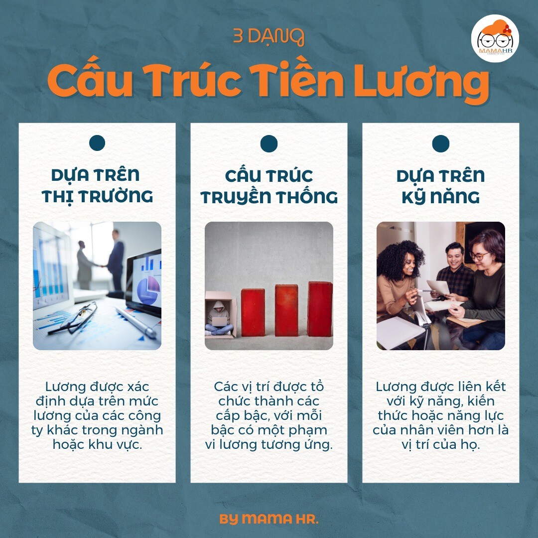 Tổ Chức Giáo Dục SOC Institute 9