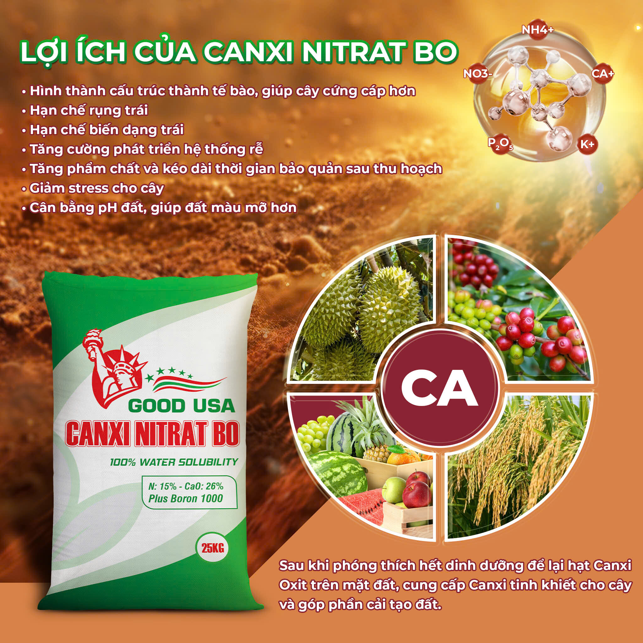 Nông Nghiệp Good Hoa Kỳ 4