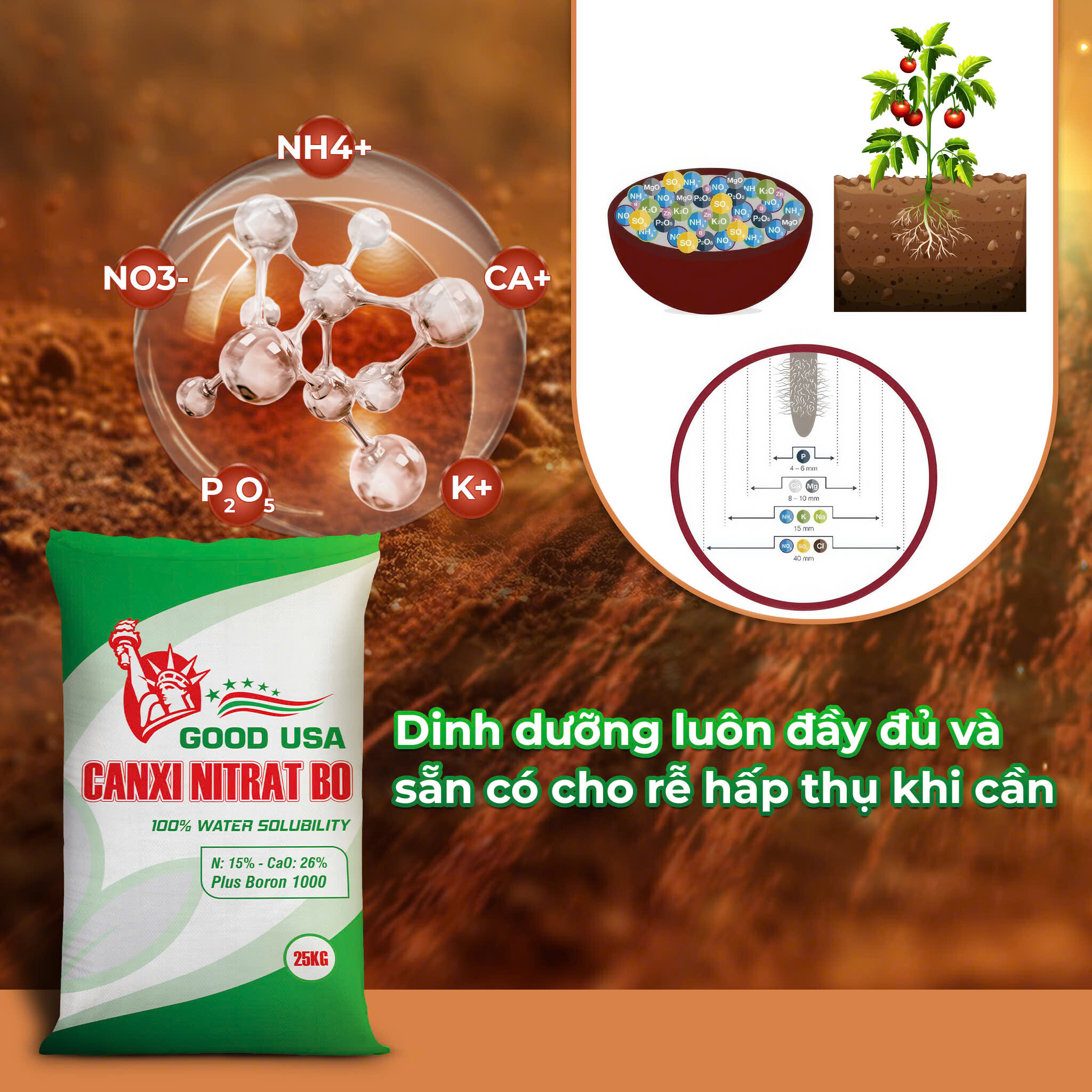 Nông Nghiệp Good Hoa Kỳ 3