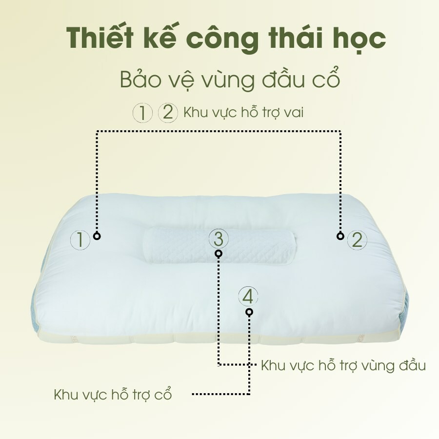 NIN House - Chăn drap gối cao cấp 8