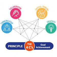 Education Builder EB 3