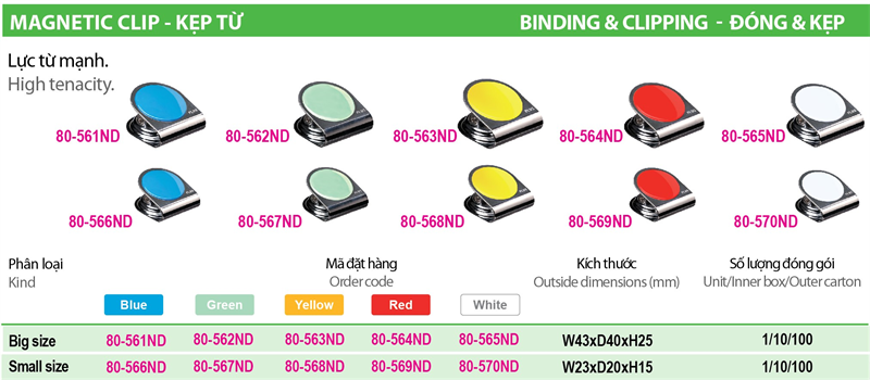 Thiết Bị Văn Phòng Minh Nam 1