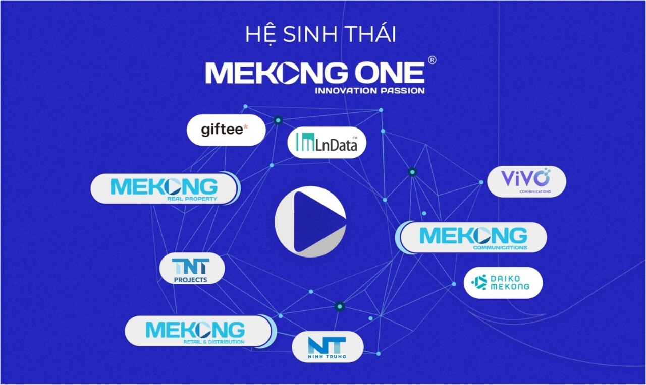 Mekong Communications 3