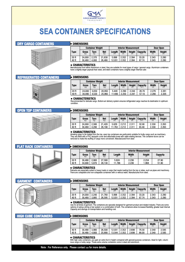 Đại lý vận tải biển GOD - GMA 1
