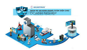 An Toàn Thông Tin MVS 2