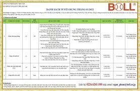 Nhựa Osawa Việt Nam 9