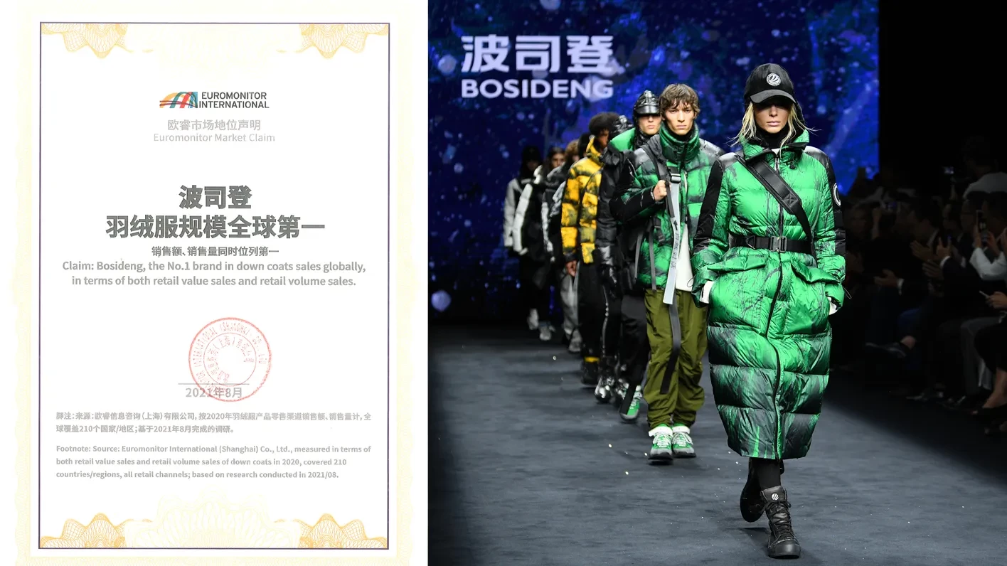 Thời Trang Bosideng 6