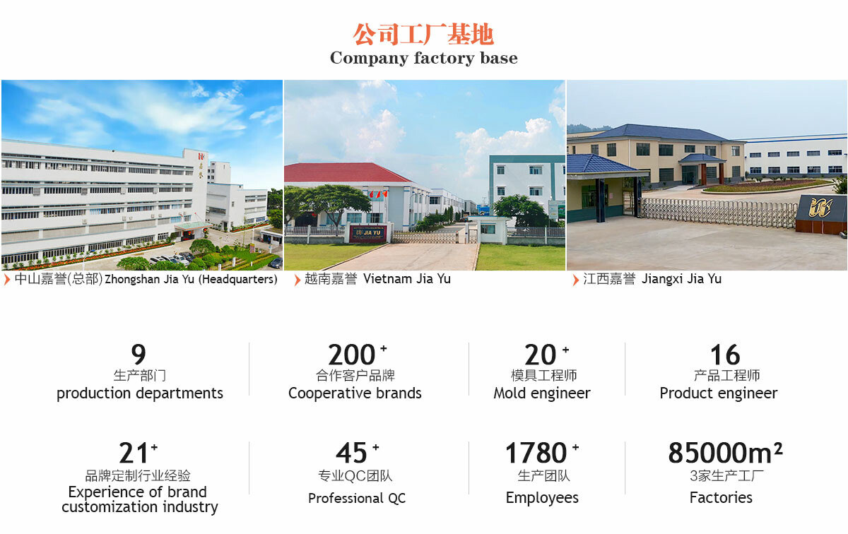 JIAYU PLASTIC PRODUCTS CO.,LTD. 6