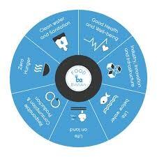 Ẩm thực Bình An 1