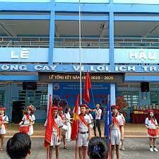 Trường THCS & THPT Nhân Văn 8