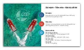 Phú Quốc Express 9