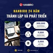 Hanbiro VN 2